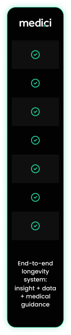 Category